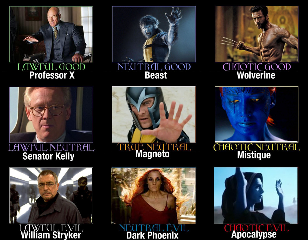 Lucien's Review: X-Men: Days of Future Past